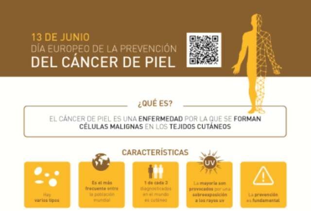 Infografia dia europeo del cancer de piel_online_Ok