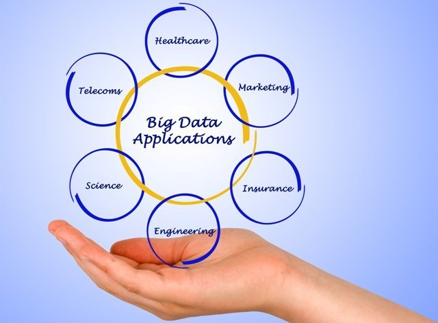 Big Data Applications
